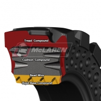 McLaren Nu-Air tire structure_02